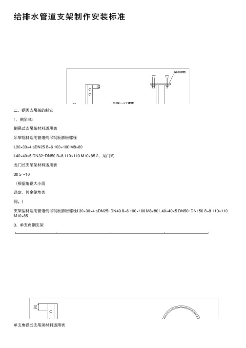 给排水管道支架制作安装标准