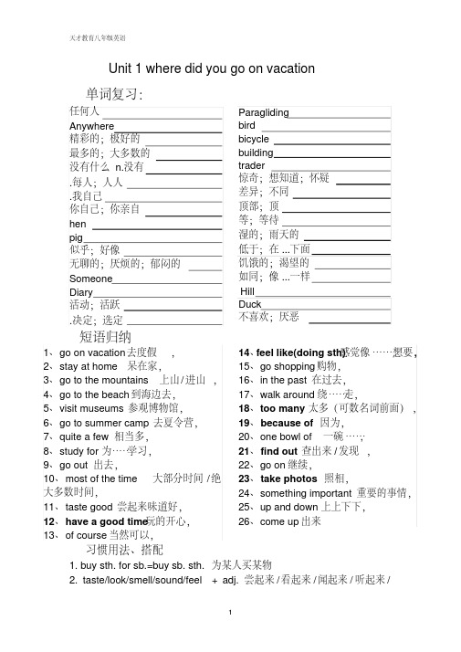 新人教版八年级英语上册unit1知识点总结