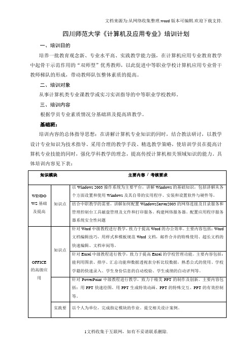 四川师范大学计算机及应用专业培训计划