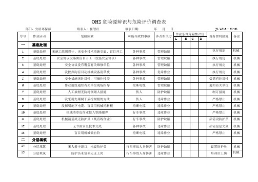 OHS危害辨识与危险评价调查表