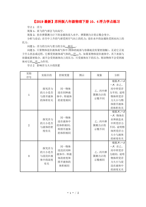 【2019最新】苏科版八年级物理下册10、4浮力学点练习