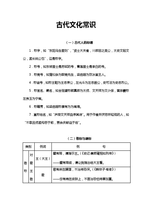 文言文3知识清单文学常识