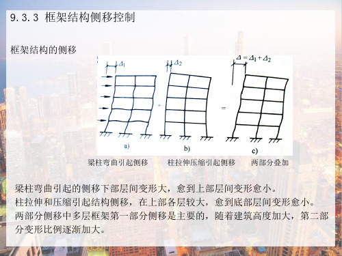 钢筋混凝土框架结构—框架结构计算