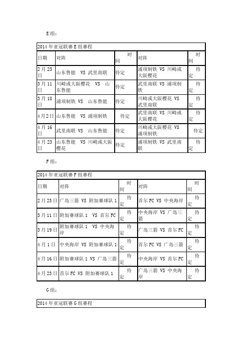 2014年亚冠联赛赛程表