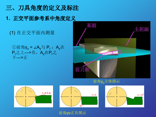 03讲122刀具角度标注