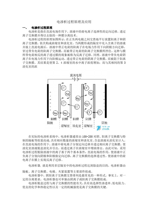 电渗析课件