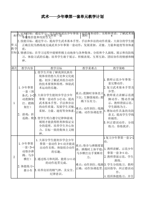 新人教版五至六年级体育下册《武术  3.垫步弹踢》公开课教案_8