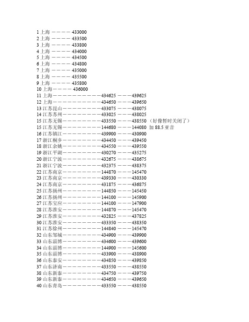 上海以及上海周边城市无线电中继台频率