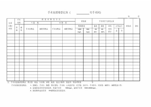 新版手术室消毒登记本.pdf