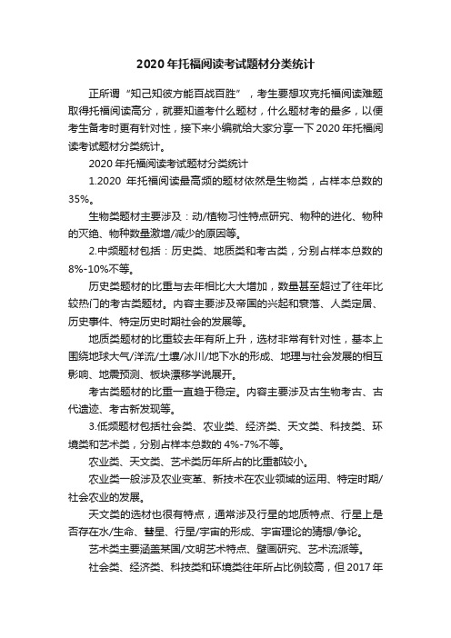 2020年托福阅读考试题材分类统计