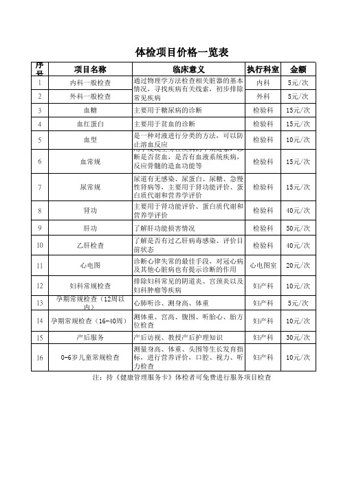 体检项目价格一览表