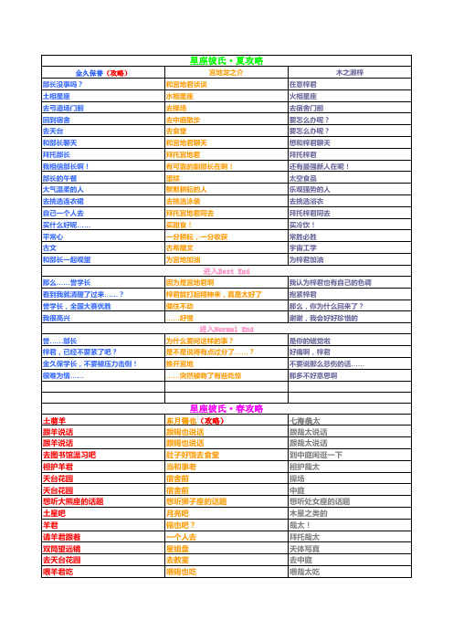 星座彼氏·四季全攻略