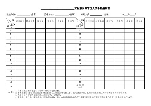 建设工程项目部管理人员考勤签到表