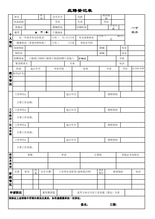 公司人员招聘表格