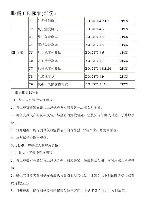 眼镜CE标准