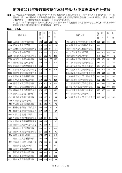 湖南省2011年普通高校招生本科三批(B)征集志愿投档分数线