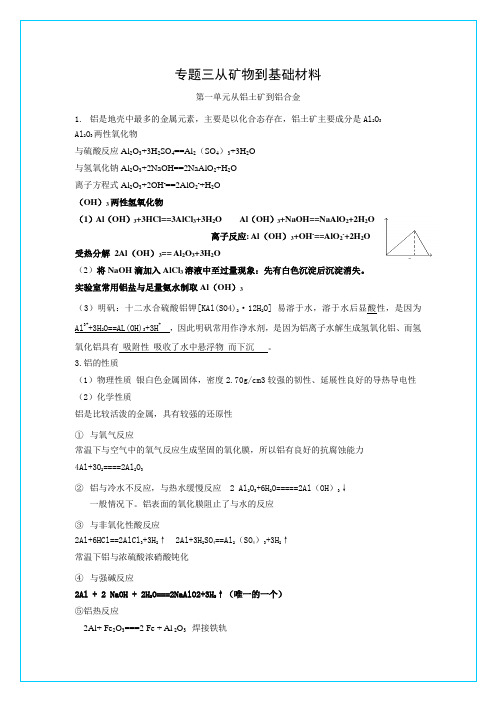 苏教版专题3《从矿物到基础材料》知识点总结素材