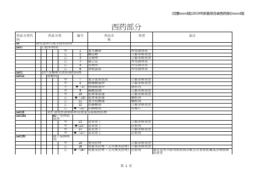 (完整word版)2019年新医保目录西药部分word版