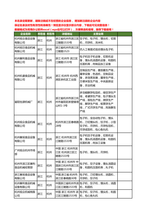 新版浙江省杭州馒头机包子工商企业公司商家名录名单联系方式大全18家