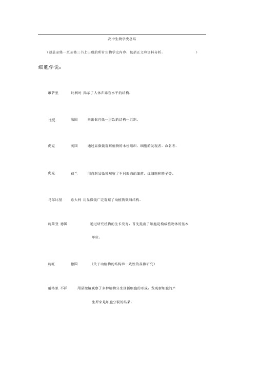 高中生物-生物学史知识总结材料