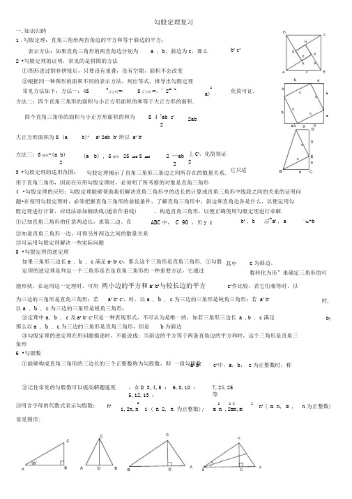 word完整版勾股定理知识点与常见题型总结推荐文档