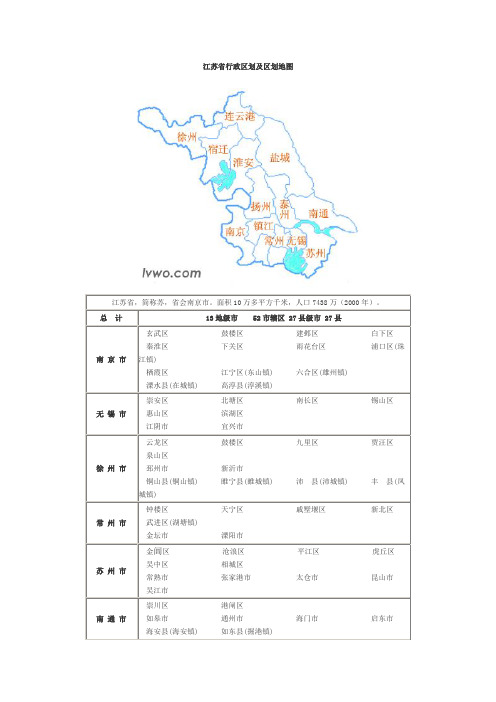 江苏行政划分