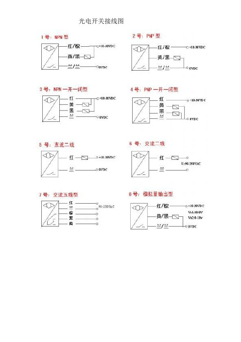 光电开关接线图汇总