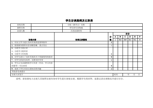 学生访谈提纲及记录表