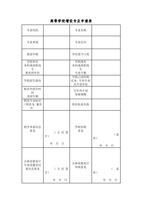 高等学校增设专业申请表