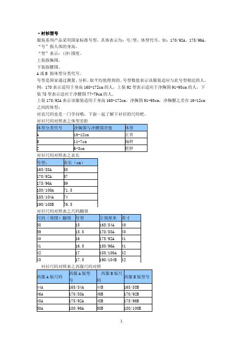 衬衫型号及相关知识……