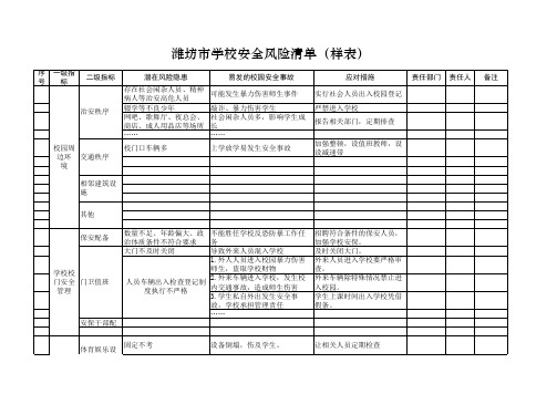 学校安全风险清单样表