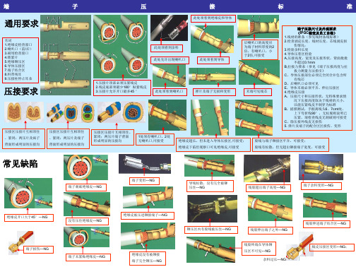 端子压接外观检验标准