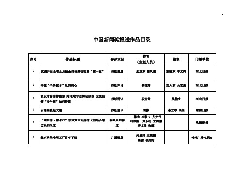 中国新闻奖报送作品名目