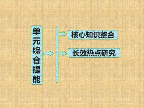 【三维设计】高中政治总复习 第三单元 收入与分配单元综合提能名师课件 新人教版必修1