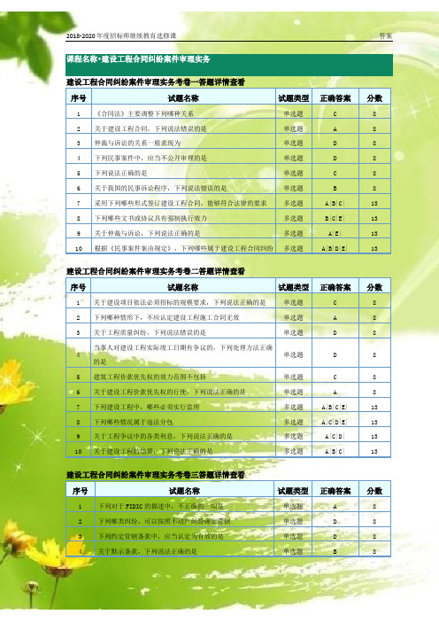 2018-2020招标师继续教育选修课答案