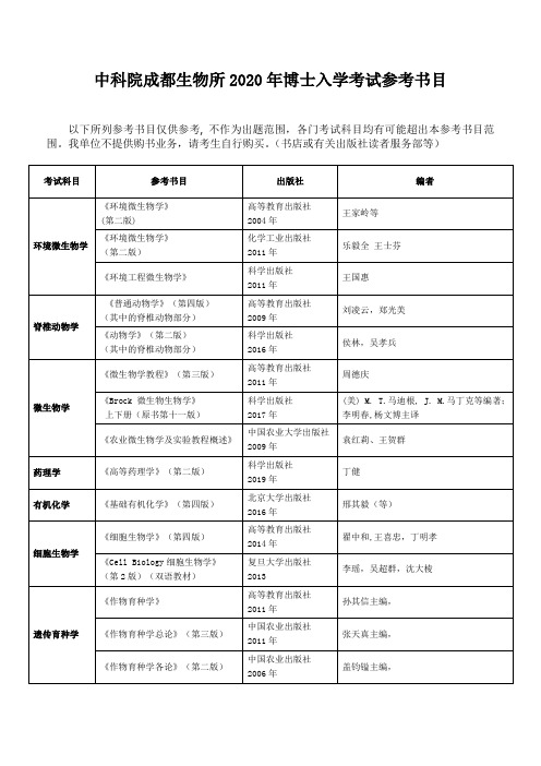 中科院成都生物所2020年博士入学考试参考书目