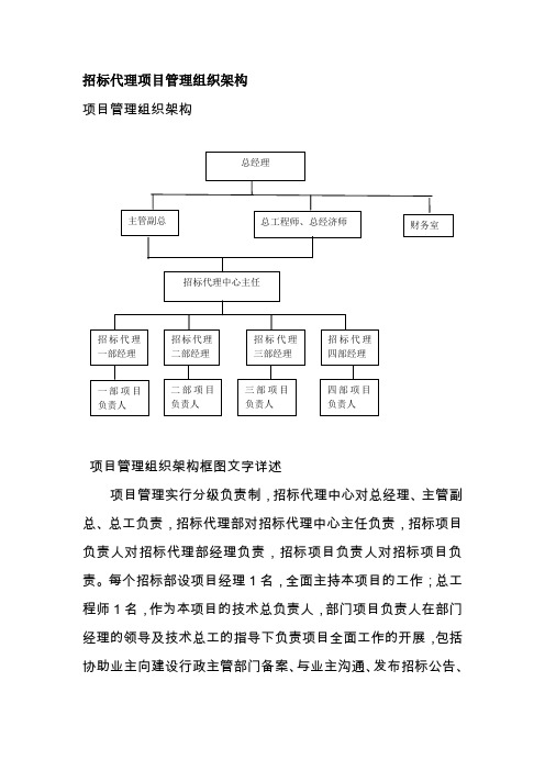 招标代理机构设置运作机制及流程