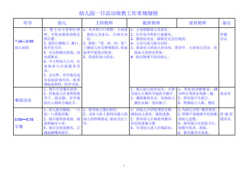 幼儿园一日工作常规细则