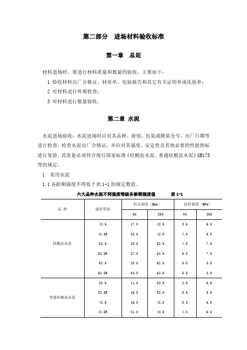 建筑材料标准之进场材料验收标准