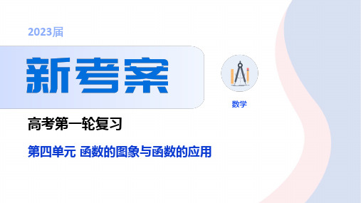 新考案 第四单元 函数的图象与函数的应用 微专题3 函数思想在解题中的应用 课件(共15张PPT)