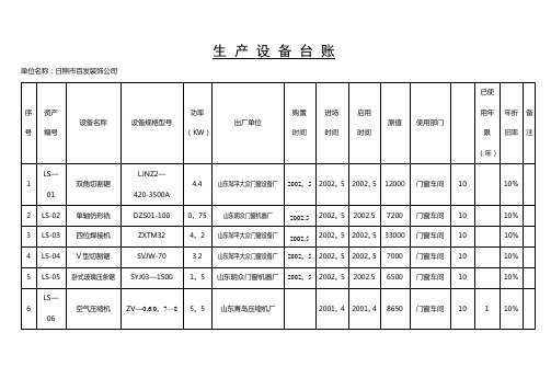 生产设备台账A