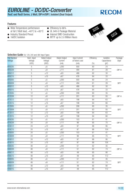 R12C09中文资料