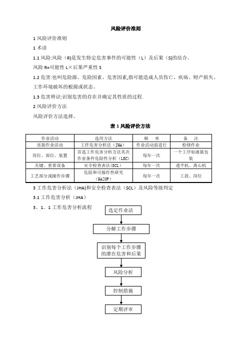 安全标准化风险评价准则