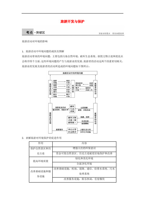 高中地理 第四章 旅游开发与保护学案 新人教版选修3