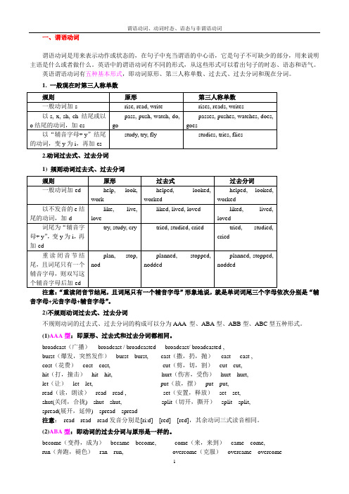 谓语动词、动词时态、语态与非谓语动词