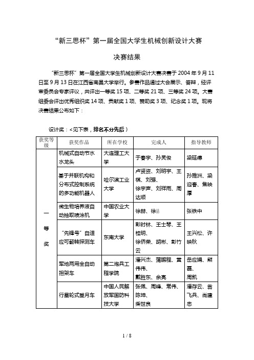 第一届全国大学生机械创新设计方案大赛决赛评审结果