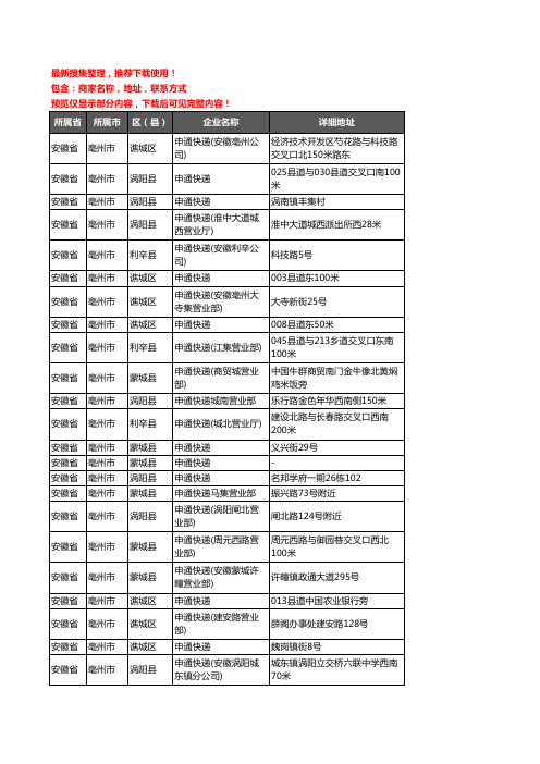 新版安徽省亳州市申通快递企业公司商家户名录单联系方式地址大全62家