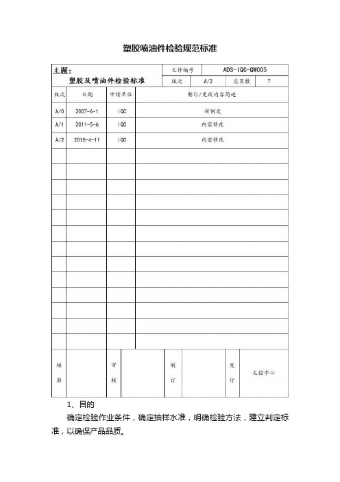 塑胶喷油件检验规范标准