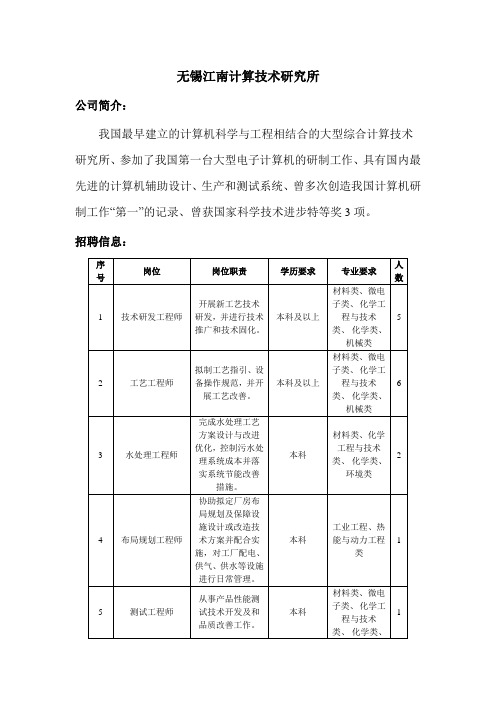 无锡江南计算技术研究所