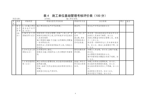 平安工地评价标准(细化)